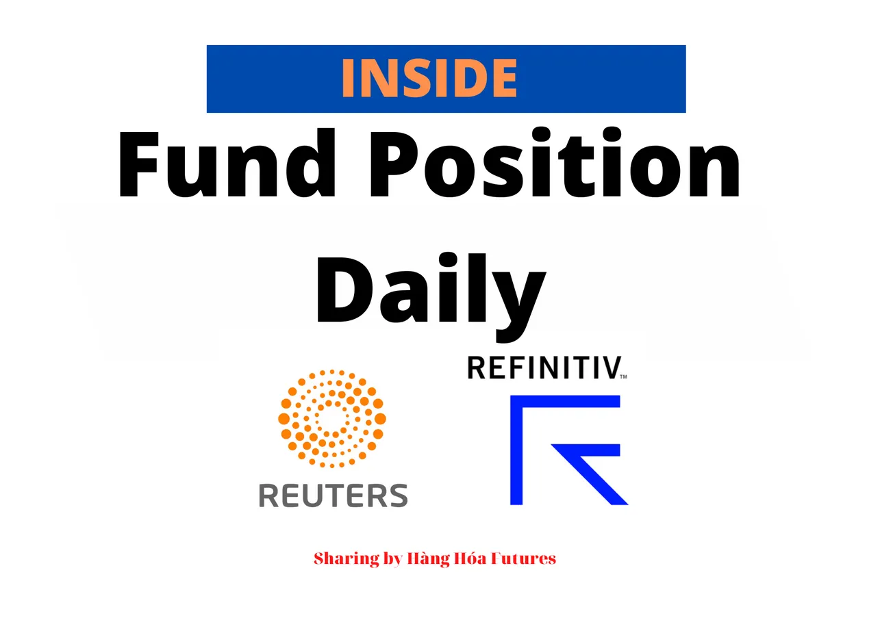 [Inside] - Ước lượng Sự thay đổi vị thế ròng của các Quỹ đầu cơ Hàng Hóa - Ngày 28.03.2023