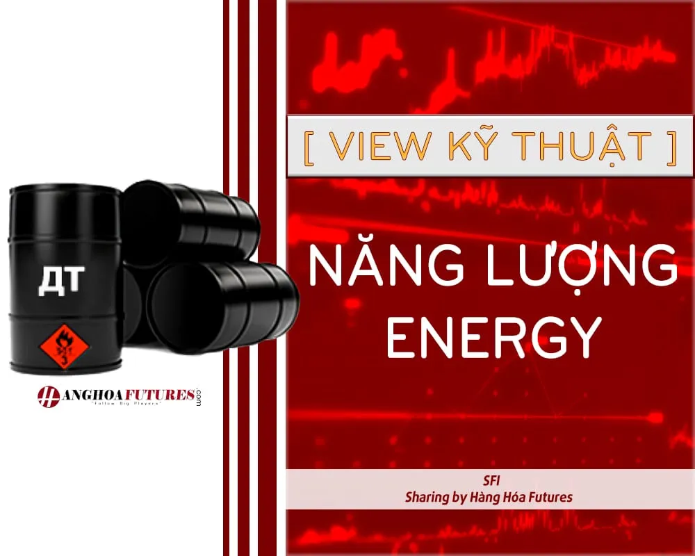 [View Kỹ thuật] - Năng lượng (Dầu thô, Khí tự nhiên...) - Ngày 19.03.2024