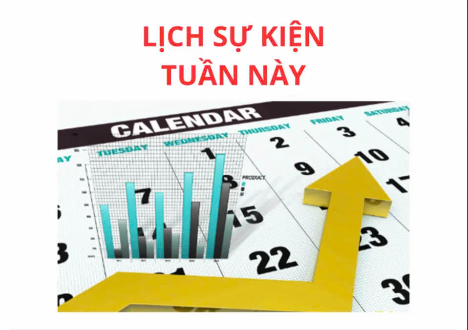 [Economic/Commodity- Calendar 2025] - Lịch Sự Kiện Tuần 12 (17/03 - /03/2025)
