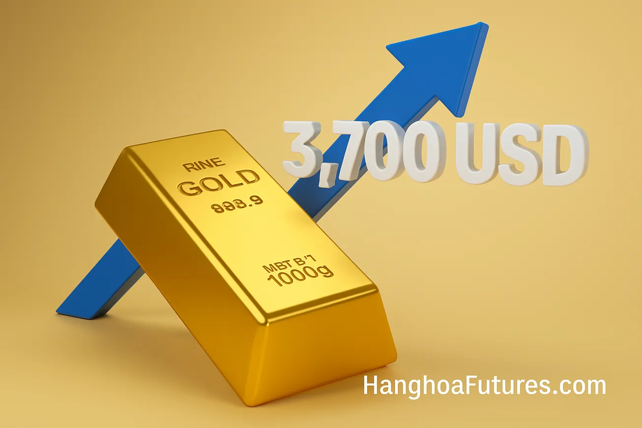 HanghoaFutures.com
