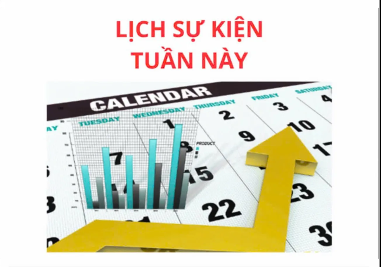 [Economic/Commodity- Calendar 2025] - Lịch Sự Kiện Tuần 14 (31/03 - 04/04/2025)