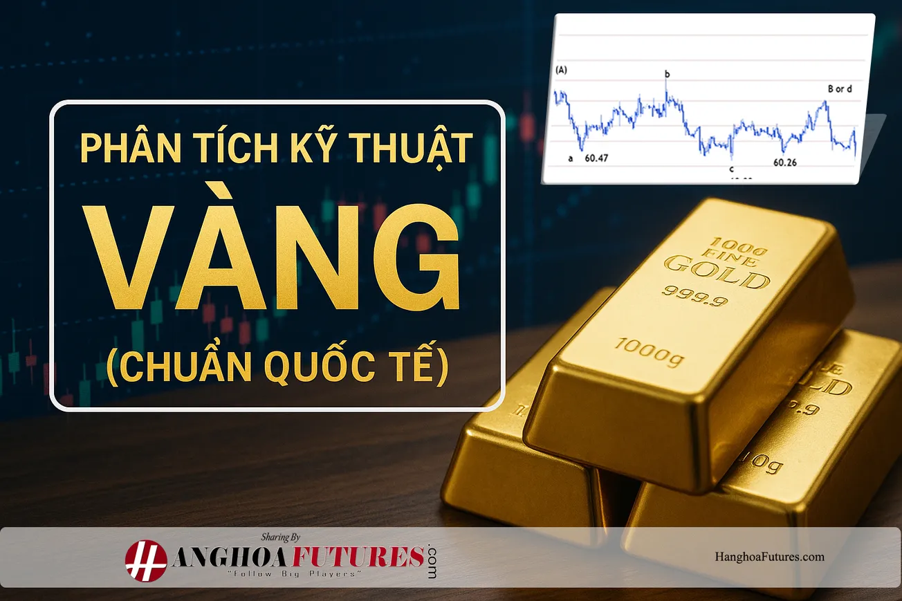 Phân tích Kỹ thuật (Chuẩn Quốc tế) - 🟨Vàng giao ngay có thể kiểm tra hỗ trợ tại 3.342 USD