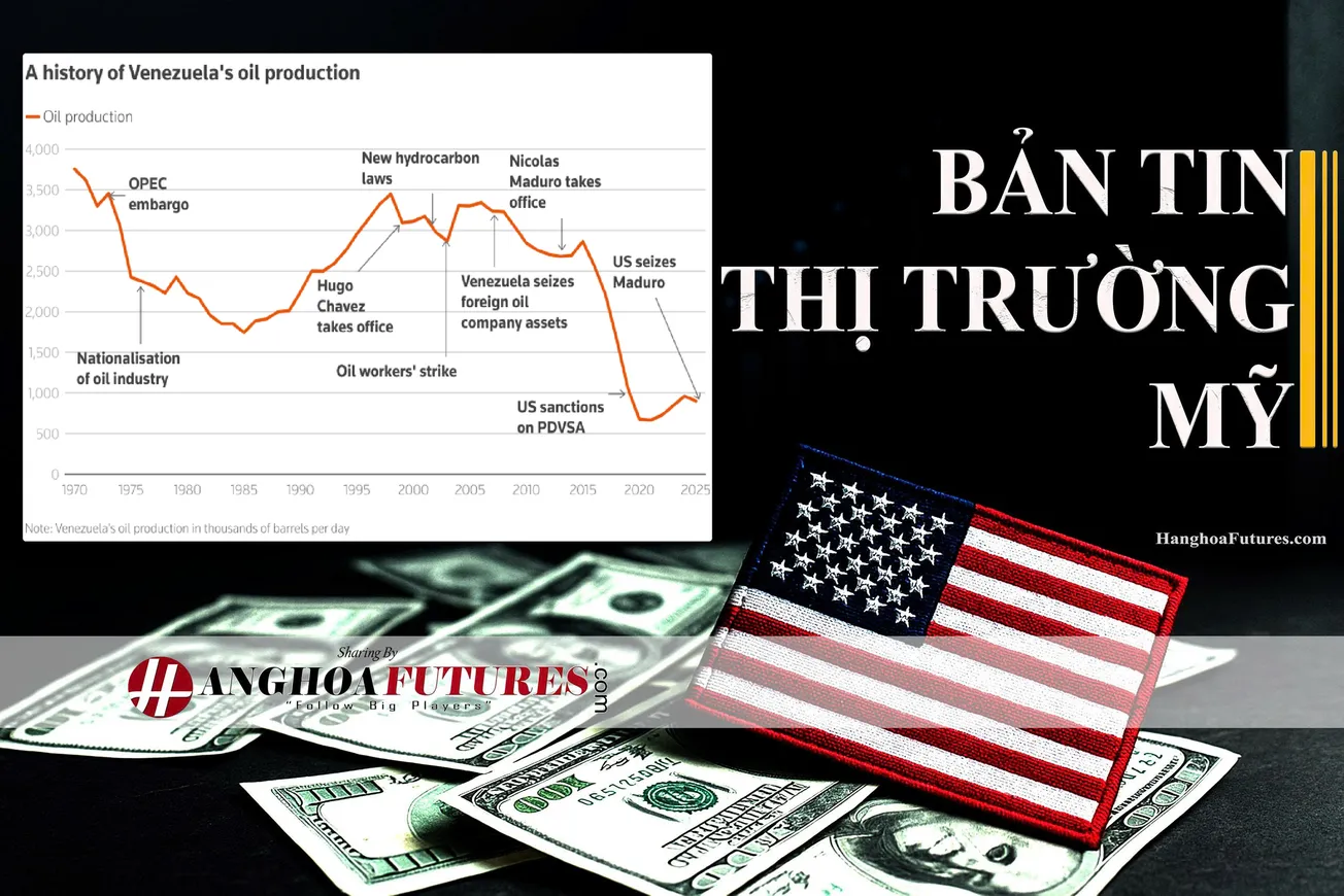 Bản tin Thị trường Mỹ  - Phiên Mỹ khai màn: Cú sốc từ 'bàn tay hữu hình' của Trump